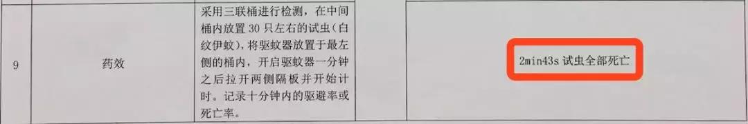 vape驱蚊水正品鉴定,vape驱蚊水原装进口