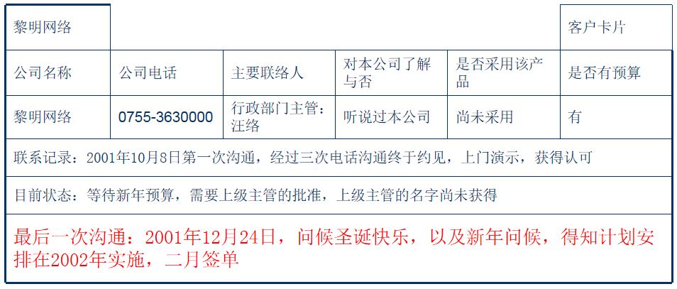 hr培训阿里,hr培训excel实战技巧