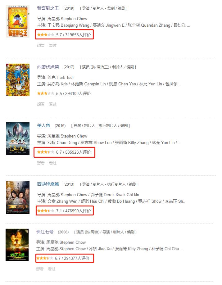 周星驰过气的原因,周星驰真的过气了吗