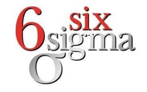 六西格玛和零缺陷的区别,六西格玛质量关注的是什么