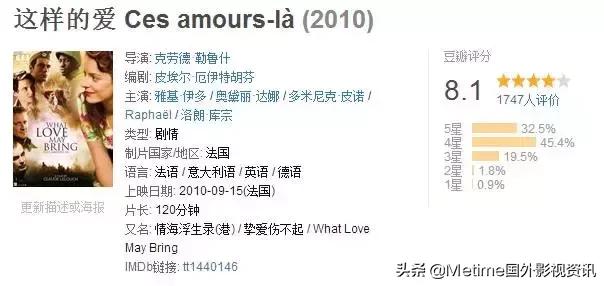 九部评分一般却也非常好看的电影,中国十大冷门喜剧电影