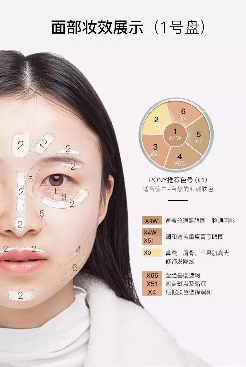 黑眼圈淡斑,色素型黑眼圈太重怎么调理