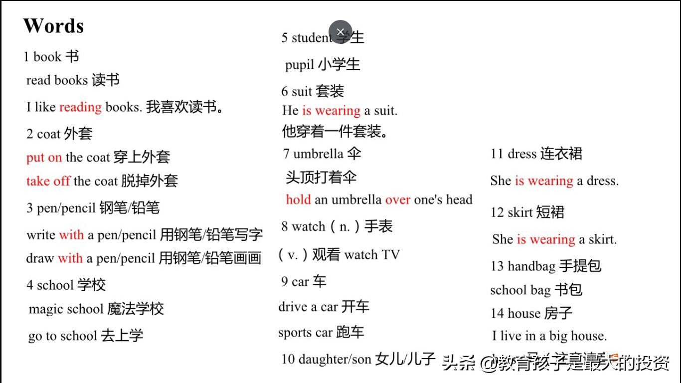 英语音标48个全套免费教学学而思,学而思新概念英语48