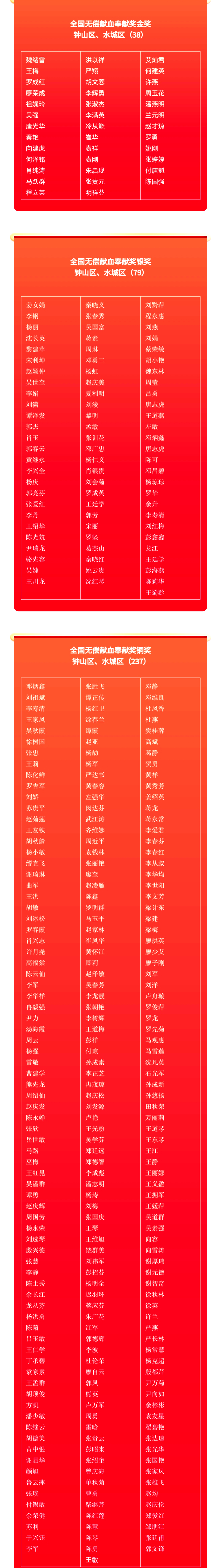 新年，血站给你的第一封信