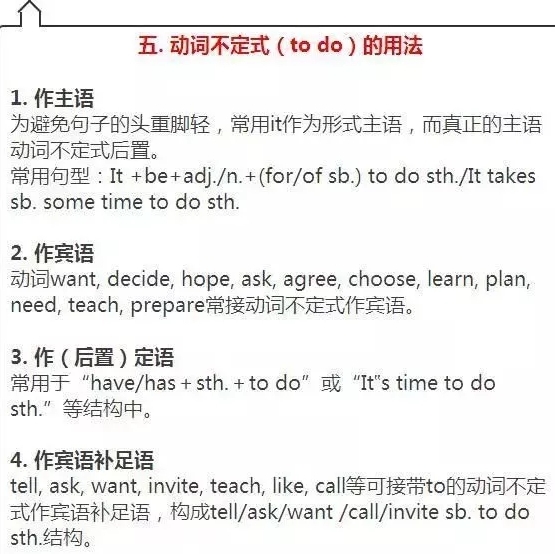 初中英语期末怎么复习快速提分,初中英语期末复习方案