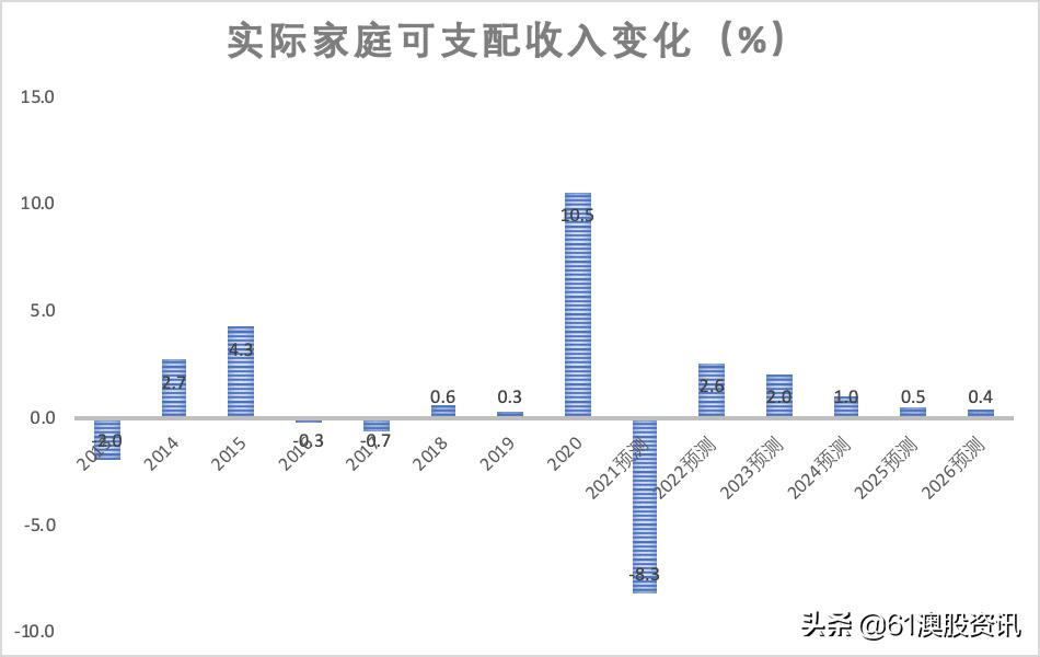 脱水研报是什么意思,脱水研报价格