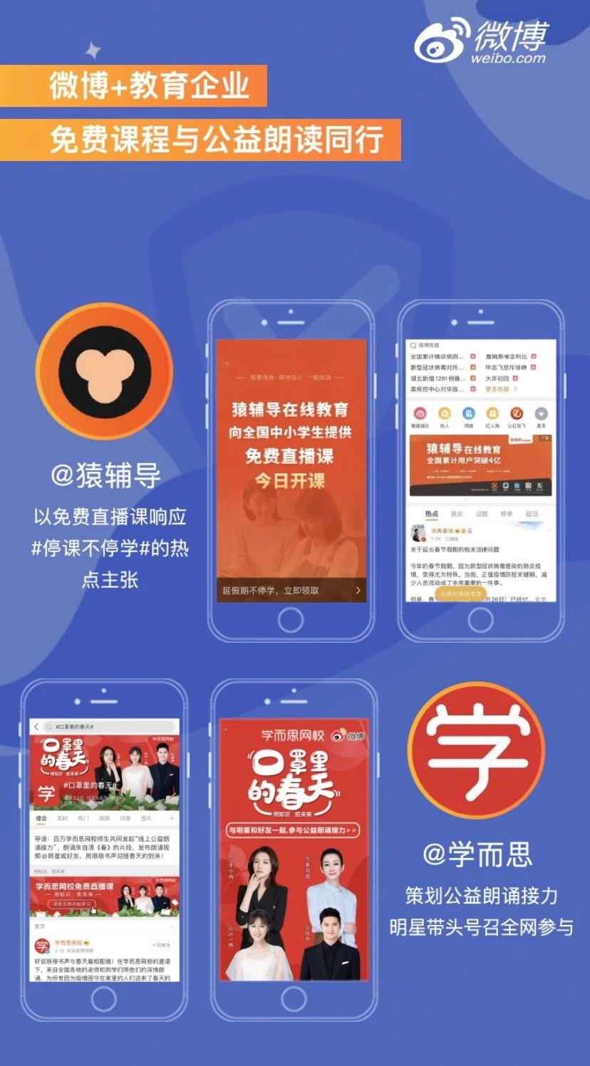 微博营销六种运营方式案例,微博营销推广要点