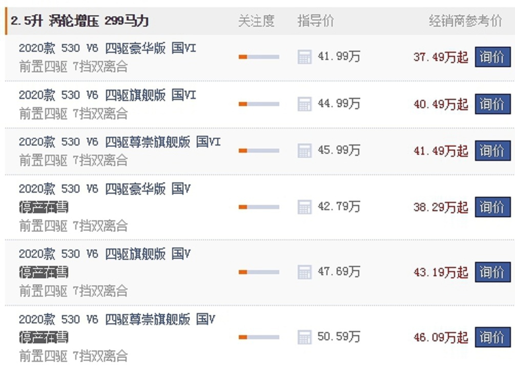 大众途昂真有那么好吗,大众途昂到底值不值得入手