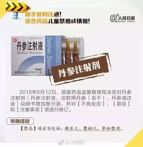 注意这12个药品将被禁用,注意这6类药不能用热水送服