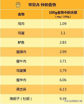6个月宝宝发育训练方法,宝宝六个月养育指南