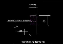外墙抹灰需要做淋水试验吗,外墙淋水试验费用由谁承担