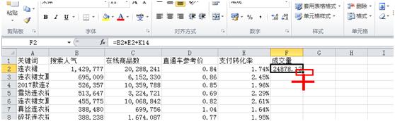 淘宝店铺大数据分析优化推广,淘宝人群画像怎么做