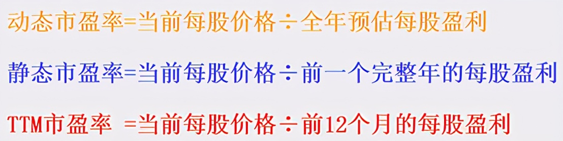 什么是动态市盈率静态市盈率,静态市盈率动态市盈率和ttm市盈率