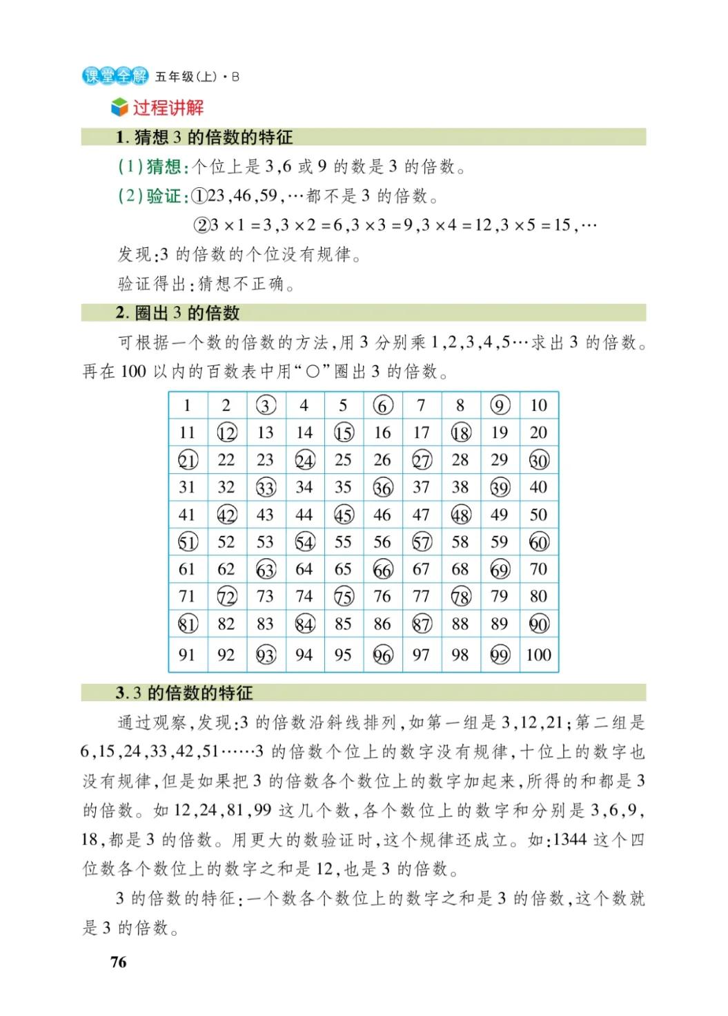 五年级上数学倍数与因数讲解视频,五年级因数倍数易错题100题及答案