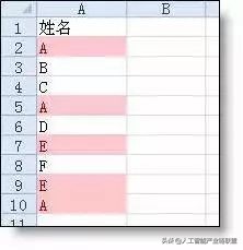 excel高手做数据分析速成,excel函数高手速成