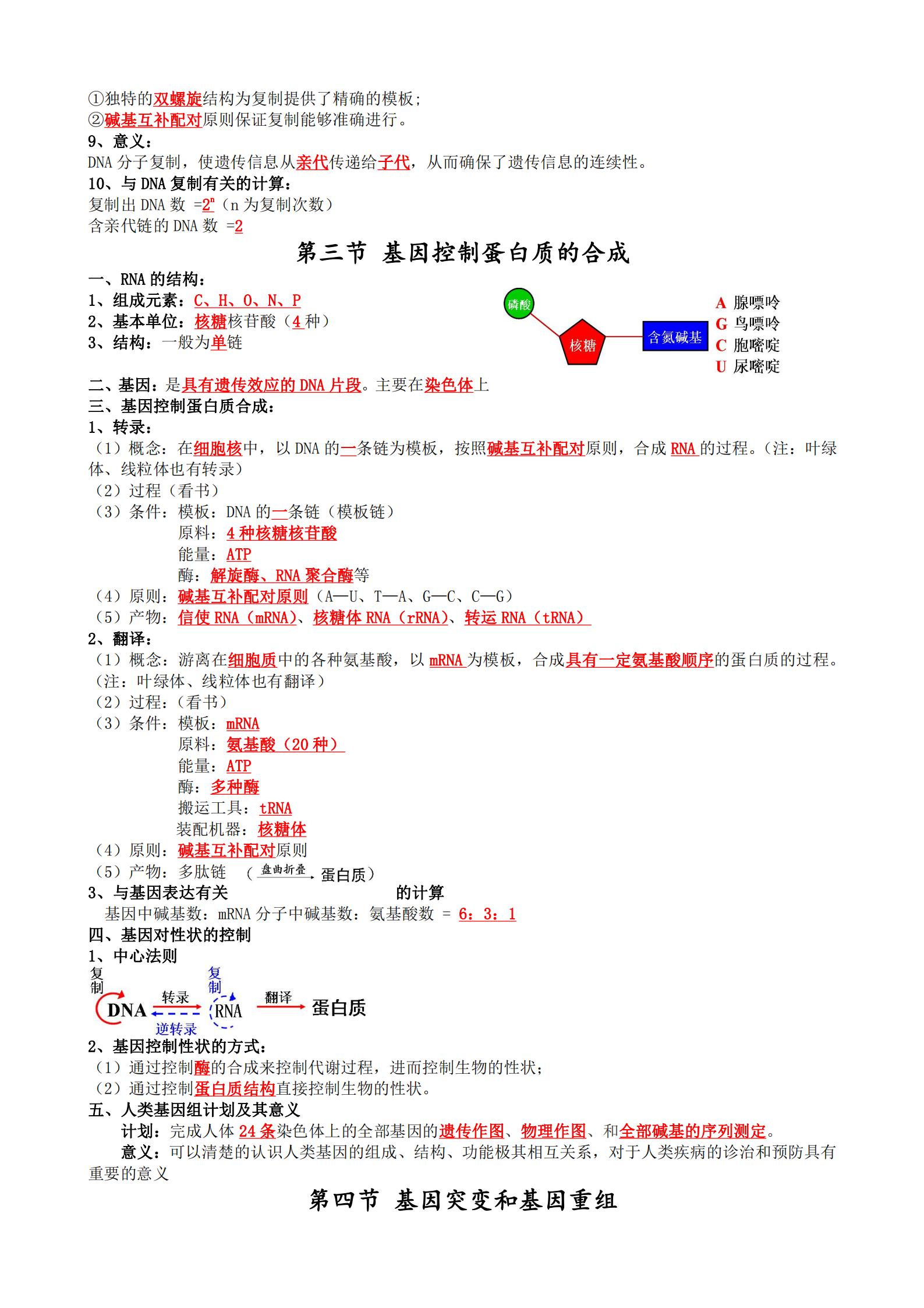 高一生物必修二必背知识点归纳,高中必修二生物知识点大全