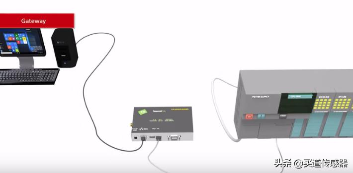 图解网络设备,网络设备交换机和路由器的区别