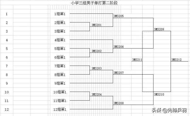 金秋九月，最有价值一战！打球吧孩子宁波站期待您的到来