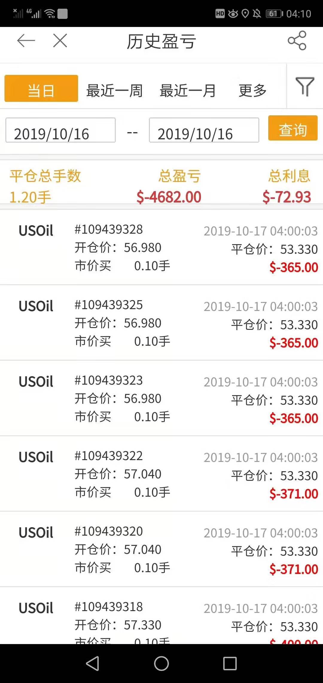 之二——折戟德指