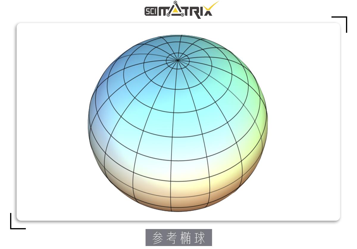 地球如果是椭圆形会怎么样,地球变成椭圆形