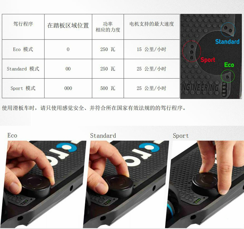 瑞士迈古电动滑板车,瑞士迈古米成人滑板车
