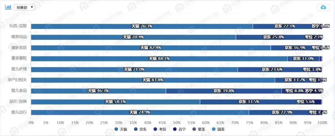 孕产妈妈服装,孕产服饰