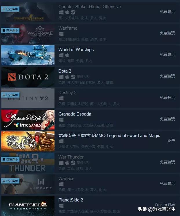 steam最大的骗局游戏,steam免费游戏投资
