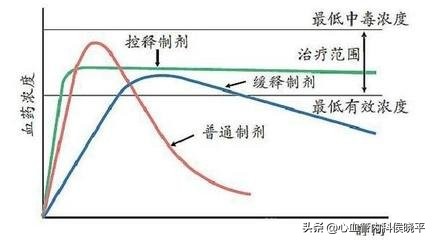 新冠肺炎期间吃什么降压药,新冠肺炎吃了药高血压会水肿吗