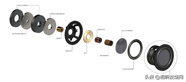 让音乐复活：PMCfactfenestria落地音箱