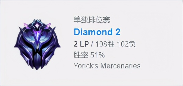 凯尔出装和天赋ad,狼人神圣分离者出装