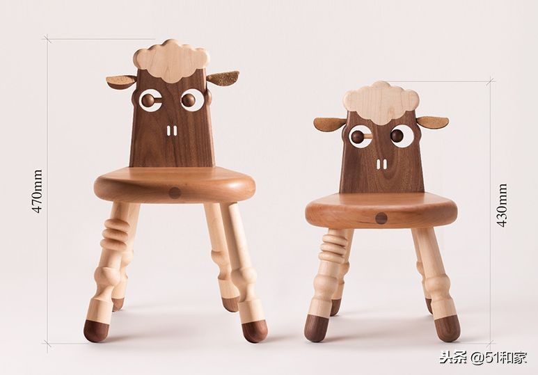 好奇心激发创造力,如何激发小朋友的好奇心