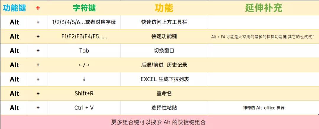 怎么提升电脑性能win10,如何升级提高电脑性能