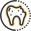 牙医从未告诉你的秘密,牙医死都不会告诉你的秘密