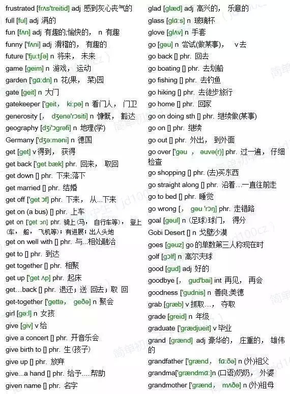 初中英语必背2000个单词图,初中英语2000个必背单词跟读