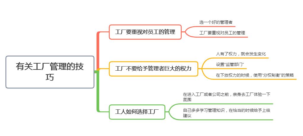 苏州倒闭工厂整厂处理,苏州工厂倒闭情况