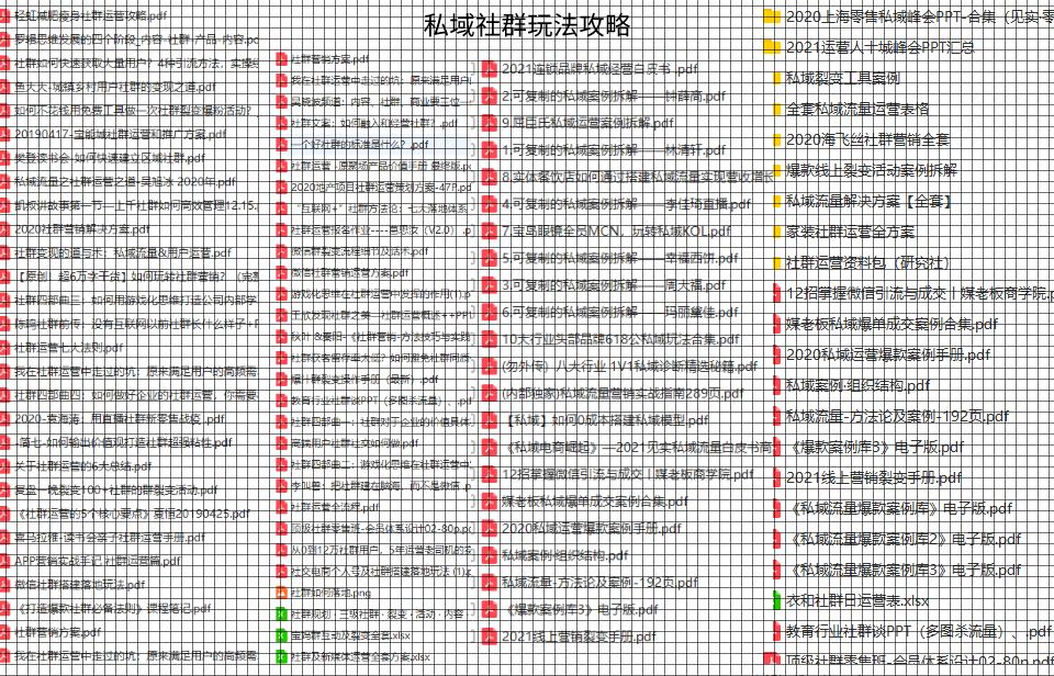 如何做短视频营销思路,如何做短视频社群营销方案