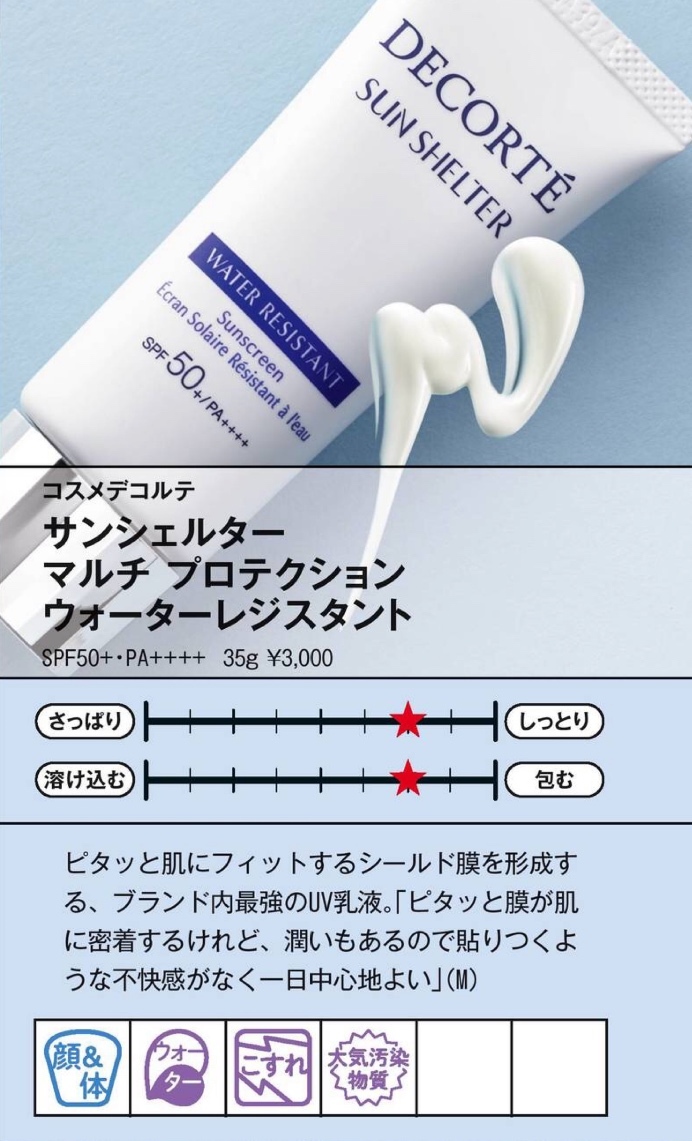 今年什么防晒好看又实惠,防晒买什么颜色比较好