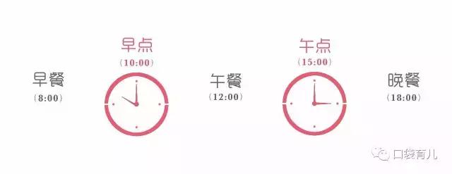 夏天宝宝辅食怎么做？早中晚三餐图文详细攻略