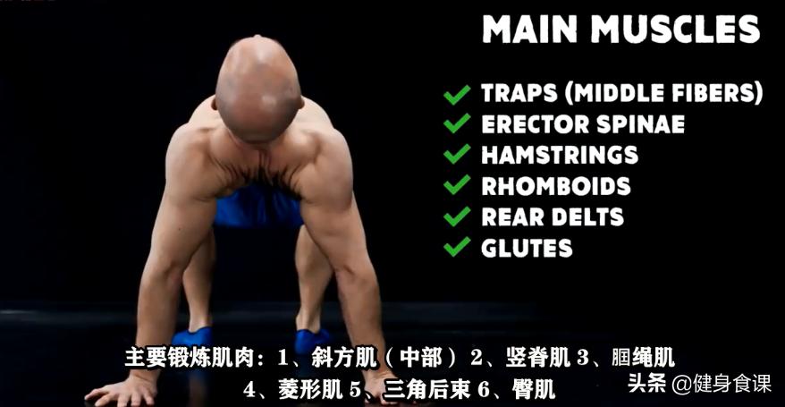 最简单有效的核心力量锻炼方法,如何训练身体的灵活性和爆发力