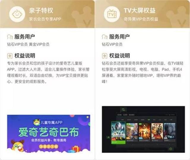 放福利啦~再也不用向朋友借会员了，爱奇艺vip会员1年仅需99