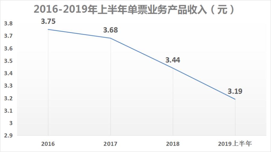马云收购的快递公司有哪些,马云新成立的快递公司是什么