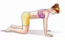 产后腹直肌分离怎么练最有效最快,腹直肌分离怎么恢复视频