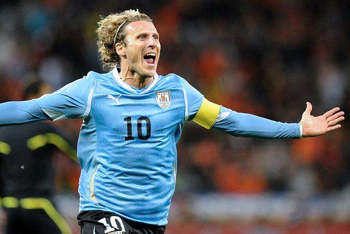 足球2019年最佳球,巴西足球十大球星