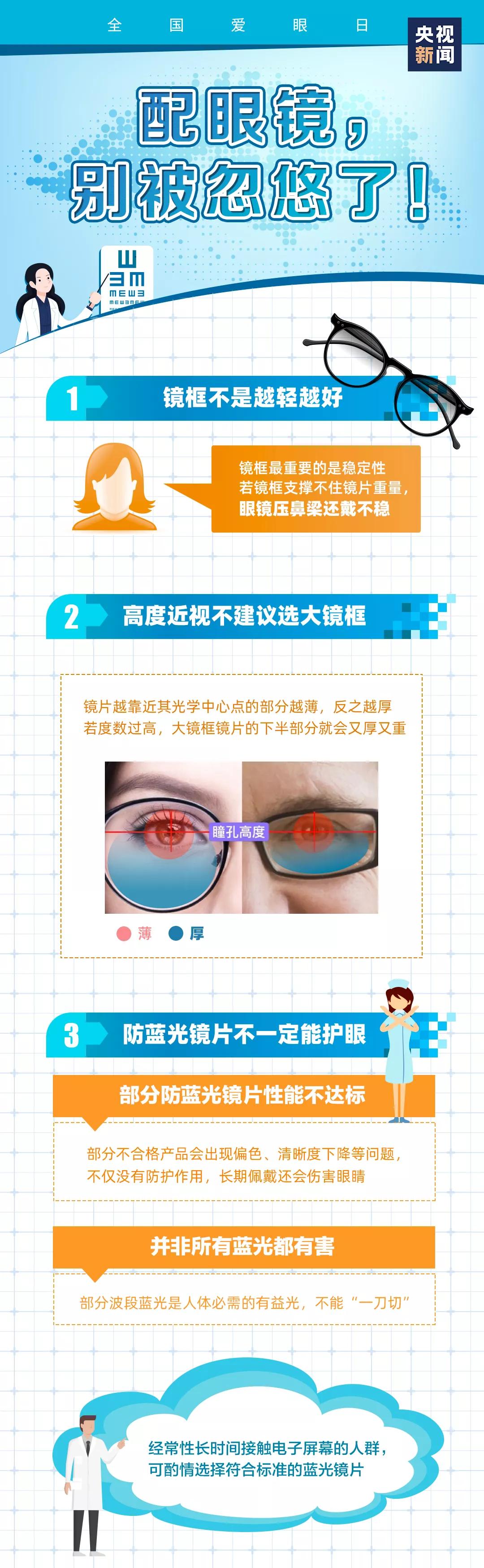 近视平时戴眼镜好还是不戴眼镜好,近视眼镜应该戴什么样的好