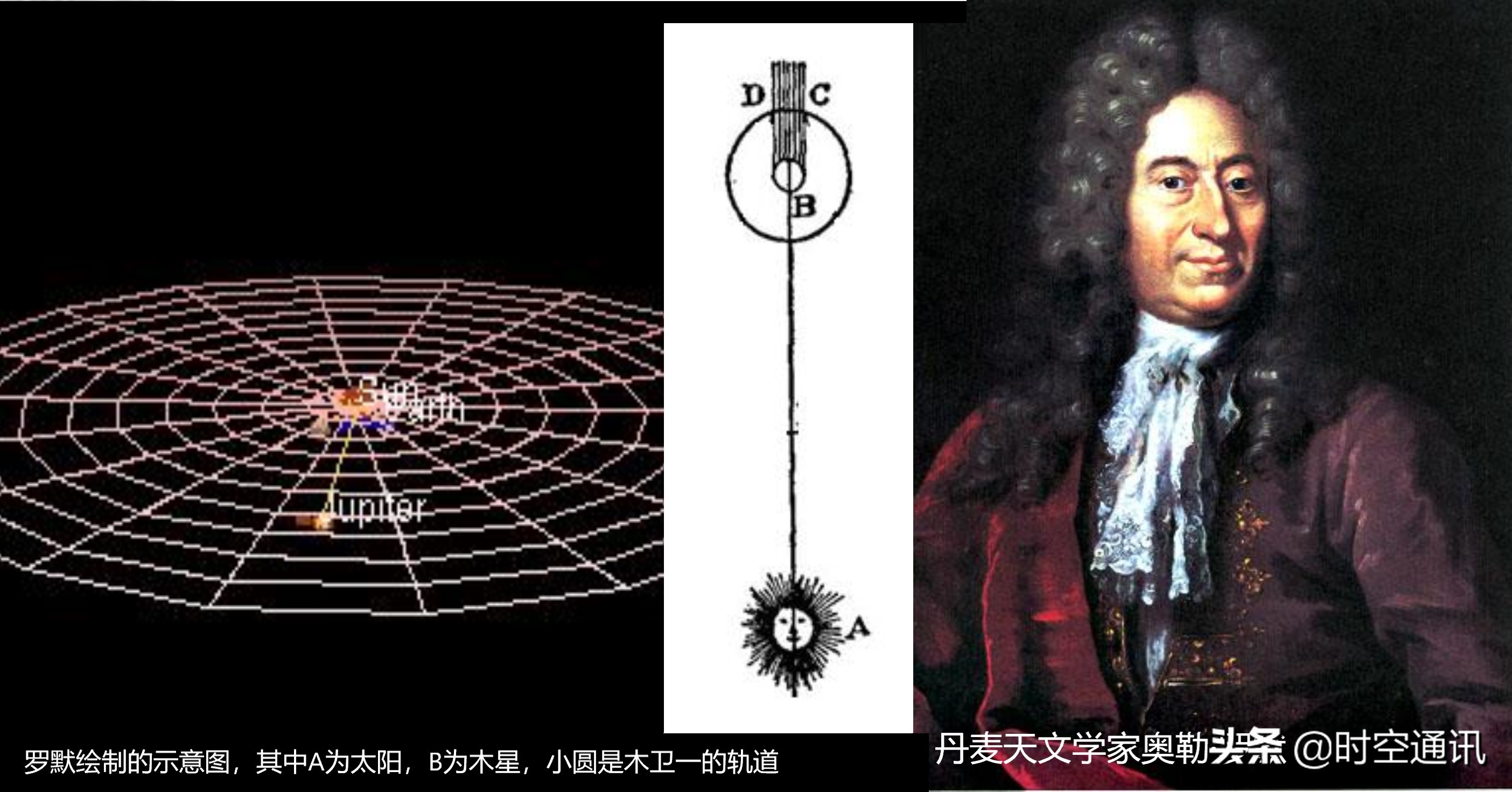 是谁把光速限定在每秒30万公里这个框框内的，今后还有变化吗？