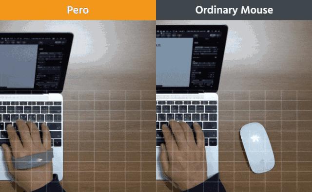 传统鼠标使用方法,传统鼠标的使用方法