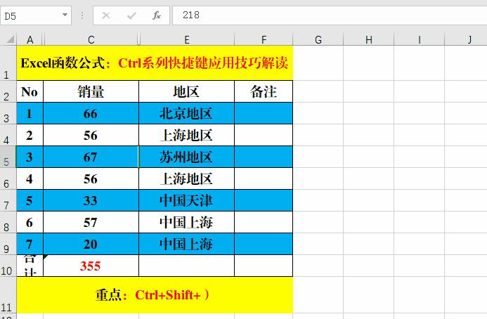 ctrl+shift+f11是什么快捷键,五种ctrl的组合快捷键和功能介绍