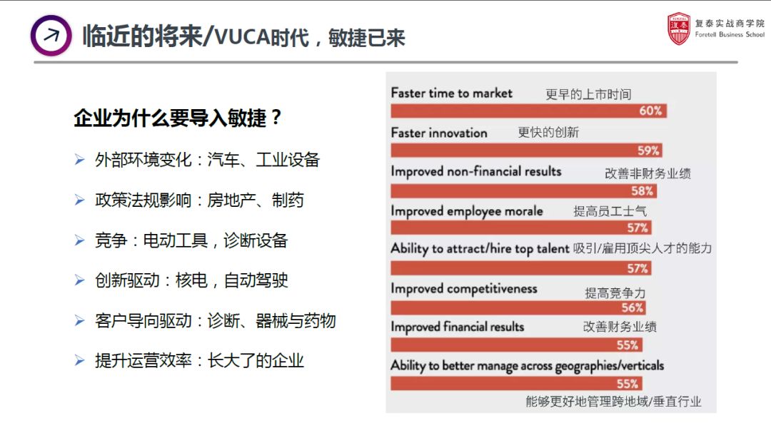 od的常规手法,od在hr里的困境