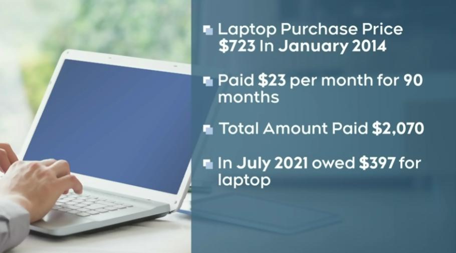 加拿大女子分期买$700电脑7年还了$2000还欠一半钱