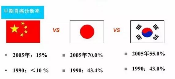 揭秘暴饮暴食引发的疾病,暴饮暴食又吃辣对身体有啥伤害